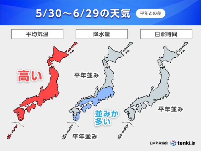 日本気象協会 2026年5月30日~6月29日の天気（平年との差）